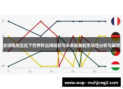 全球格局变化下世界杯出线现状与未来前景的系统性分析与展望