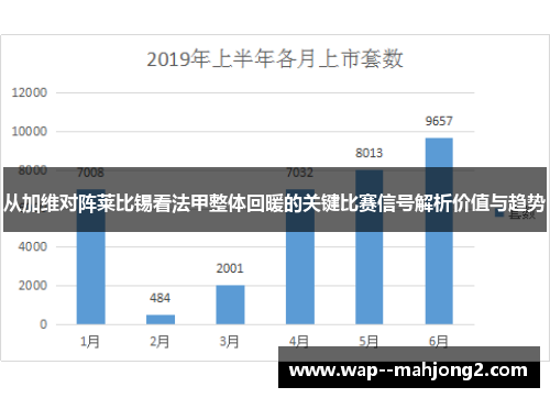 从加维对阵莱比锡看法甲整体回暖的关键比赛信号解析价值与趋势