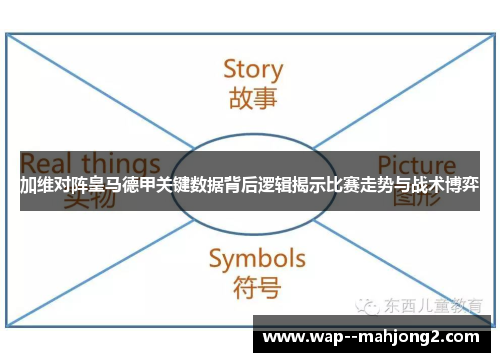 加维对阵皇马德甲关键数据背后逻辑揭示比赛走势与战术博弈 加维对阵皇马德甲关键数据背后逻辑揭示比赛走势与战术博弈