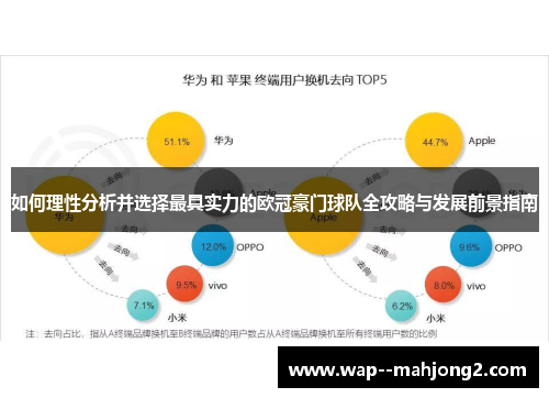 如何理性分析并选择最具实力的欧冠豪门球队全攻略与发展前景指南 如何理性分析并选择最具实力的欧冠豪门球队全攻略与发展前景指南